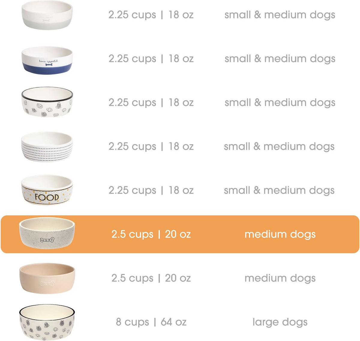 Pearhead Ceramic Dog Bowl - Woof Speckled Pet Food & Water Dish, 20 oz
