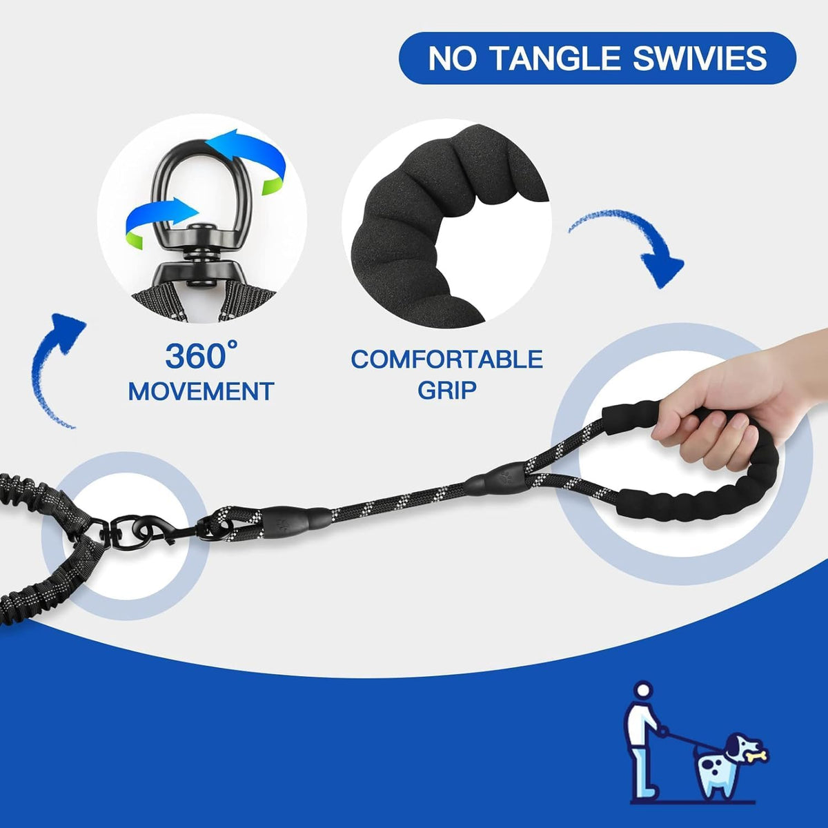 MingXpets Double Dog Leash,360° Swivel Tangle Free Bungee Walking Training