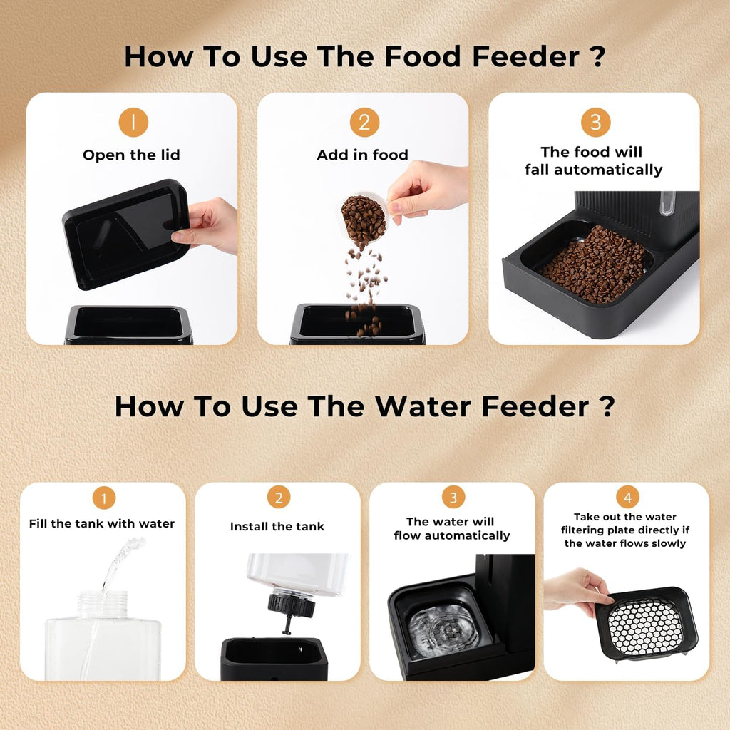 ZOMISIA Automatic Cat Feeder, Gravity Cat Food Dispenser, 0.8Gal x 2, Black