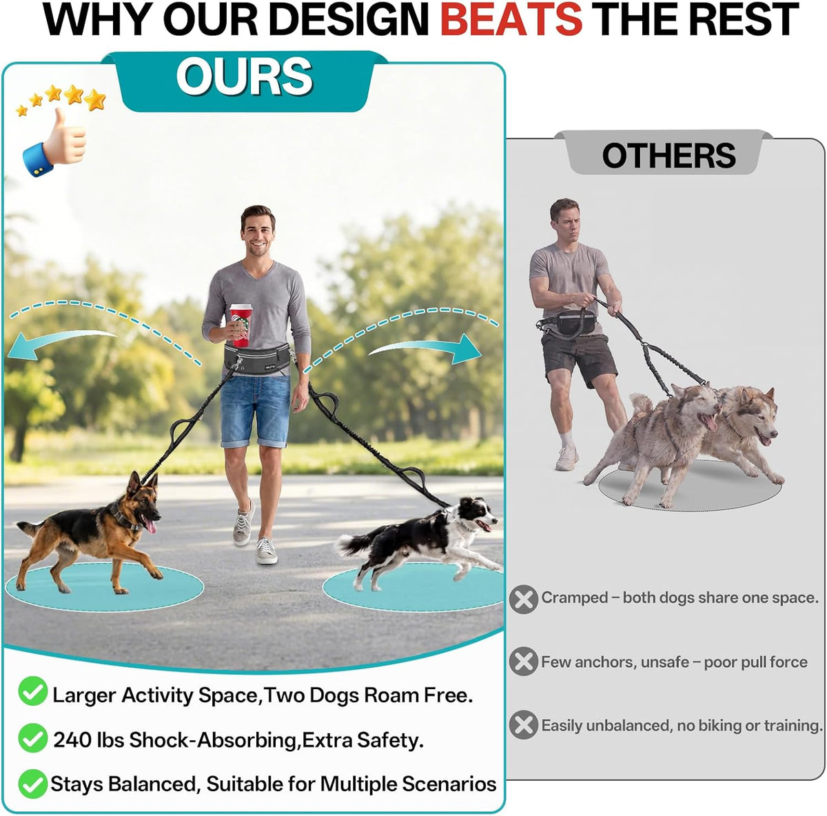 Hands Free Double Dog Leash for Two Dogs 240LB Heavy Duty Bungee