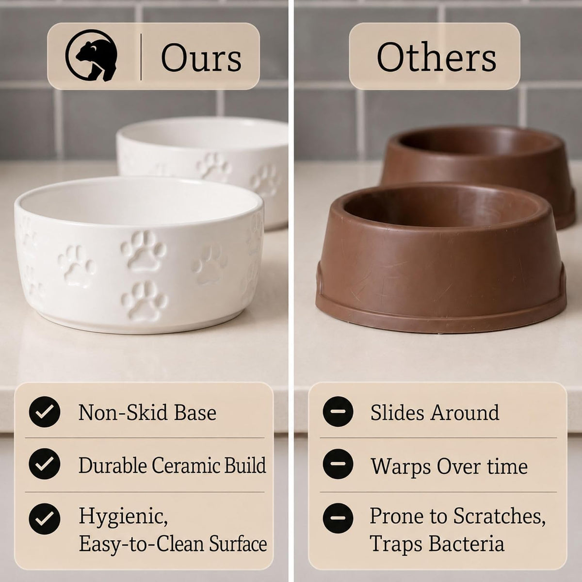 Ceramic Dog Bowl Set of 2 with Anti-Skid Base, 5.5"W x 2"H, 2 Cup Capacity