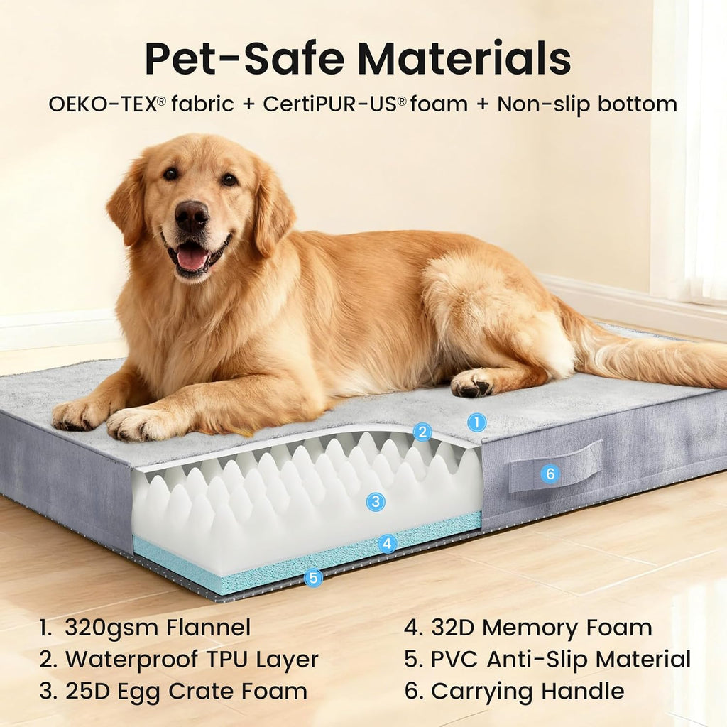 OhGeni Orthopedic Large Dog Bed, Reversible Memory Foam, 41 inch-XL(Gray)