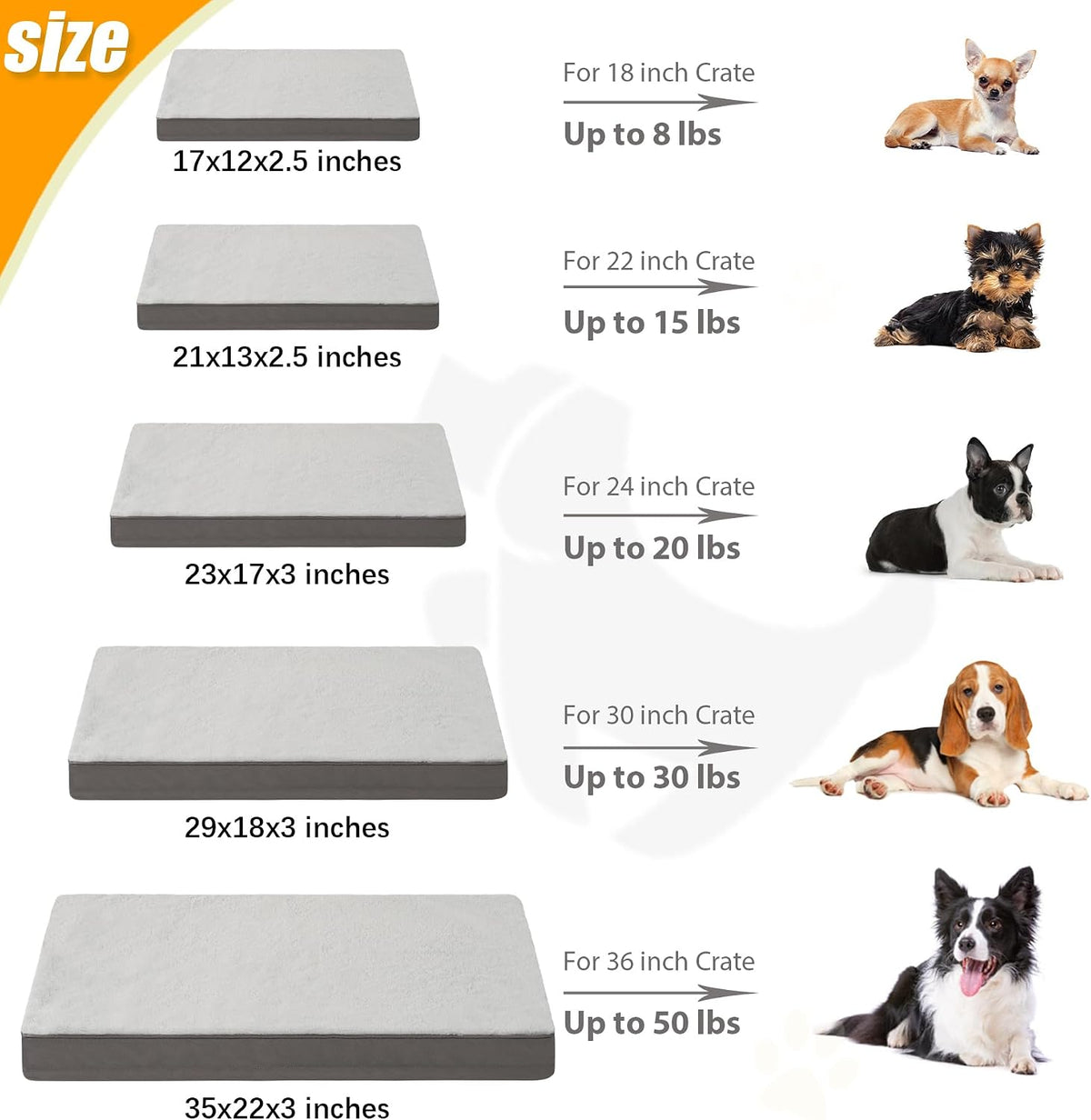 KSIIA Orthopedic Dog Bed for Small Dogs with Waterproof Lining, Grey, 23x17