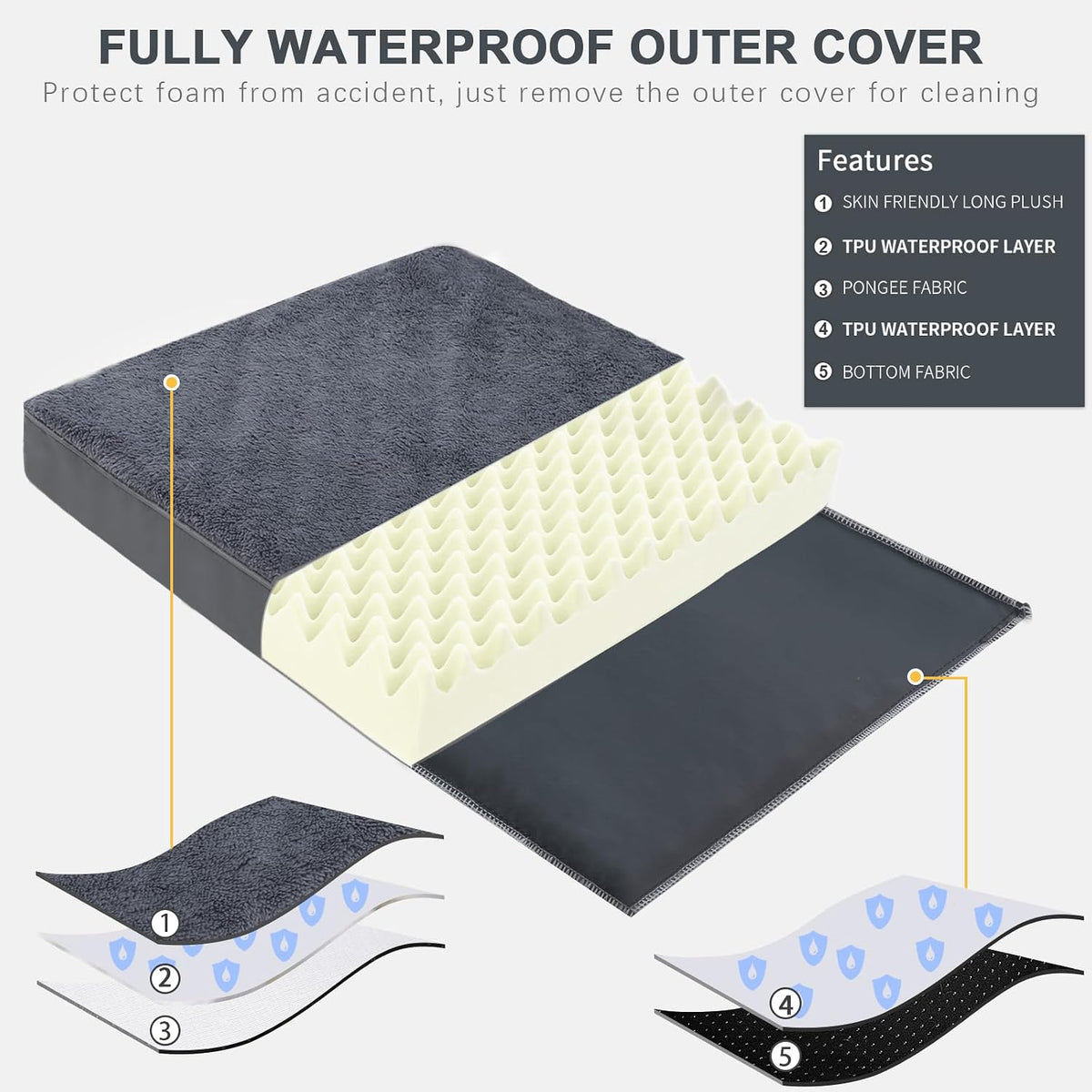 Waterproof Medium Size Dog Crate Bed Orthopedic 35x22 Grey