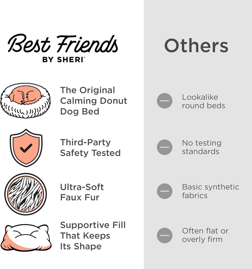 Best Friends by Sheri Original Calming Donut Dog Bed, Oyster, Small, 23"