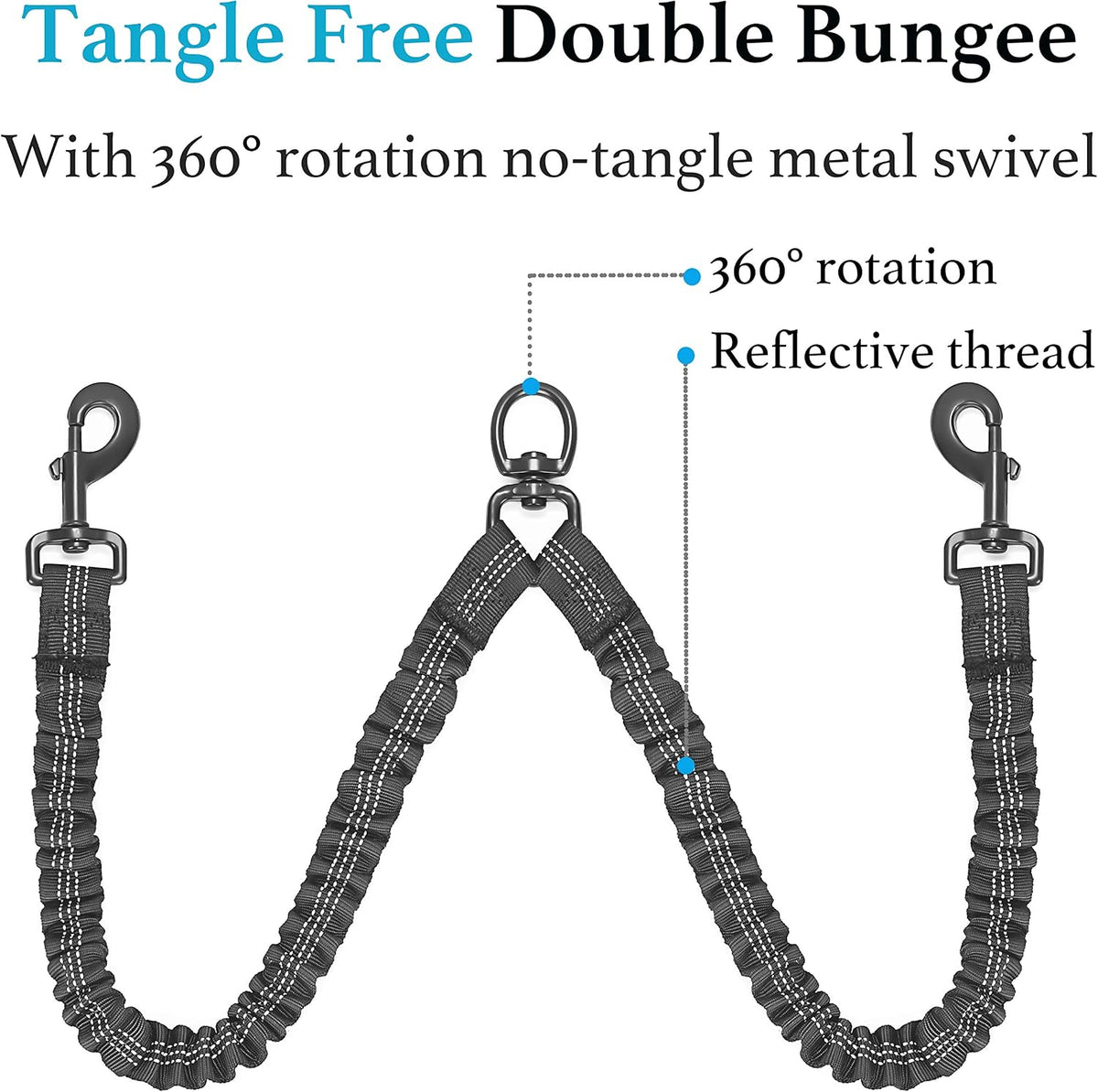 iYoShop Double Dog Leash, 360° Swivel, No Tangle, Large, 25-150 lbs, Black