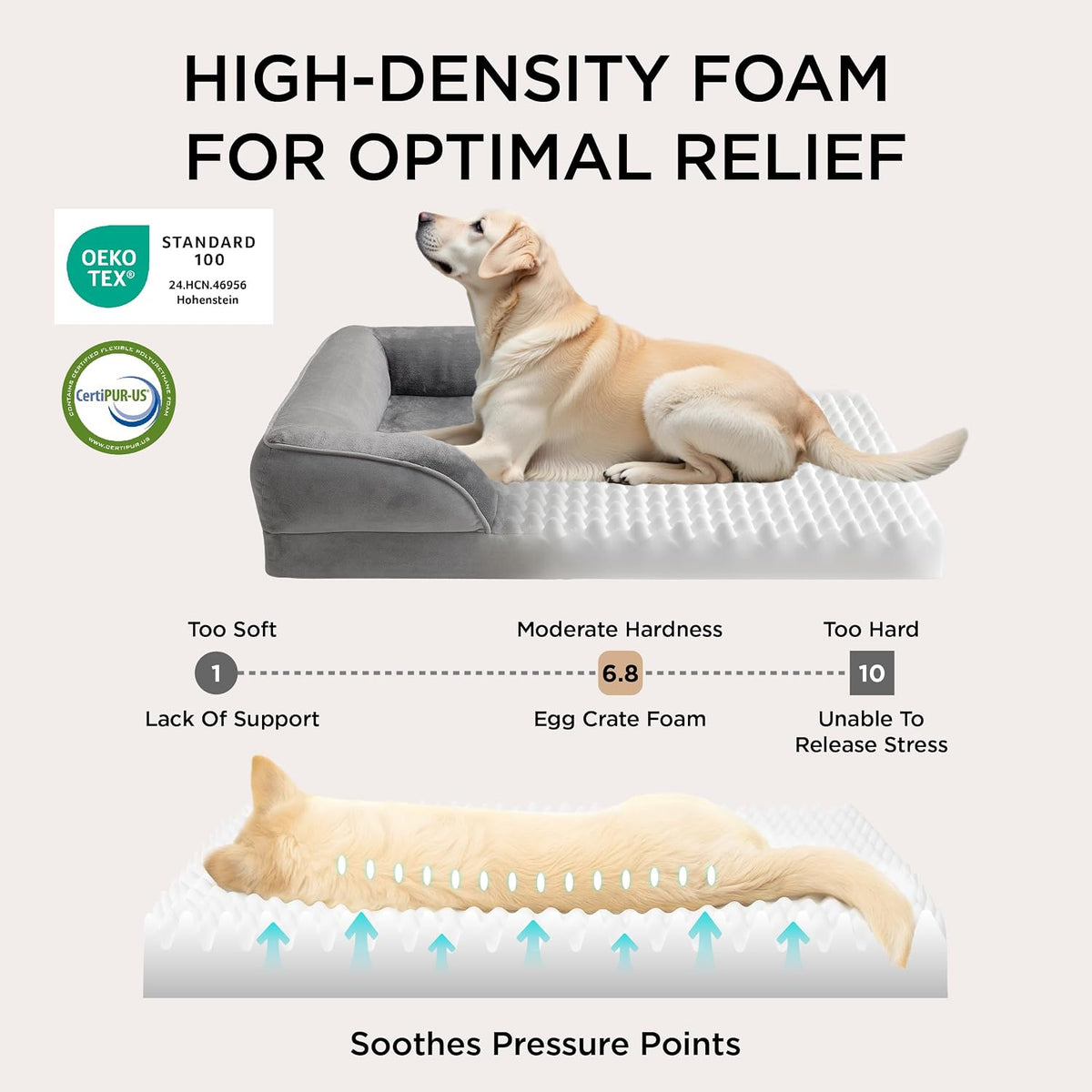 Bedsure Orthopedic Dog Bed Medium Washable Original Design, 28" Grey