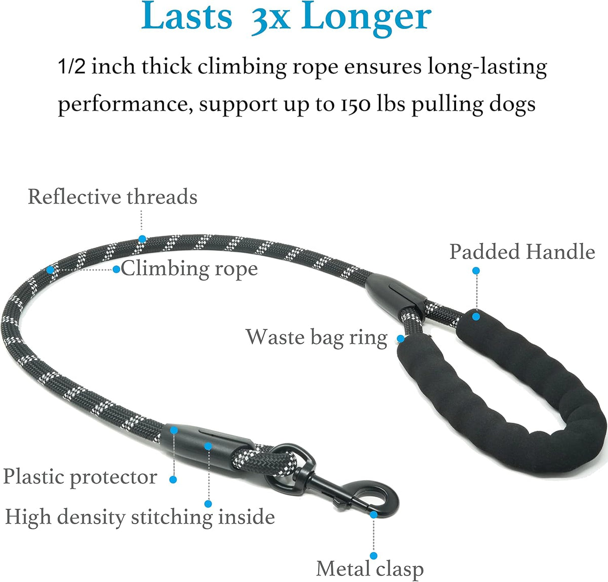iYoShop Double Dog Leash, 360° Swivel, No Tangle, Large, 25-150 lbs, Black