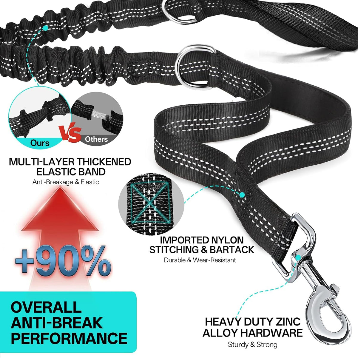 Hands Free Double Dog Leash for Two Dogs 240LB Heavy Duty Bungee