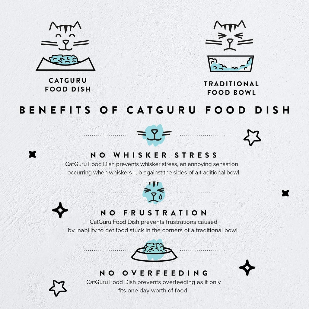 CatGuru Cat Bowls, Whisker Friendly Food Bowl for Indoor Cats, Reliefs Whisker Fatigue, Wide Kitten Dish, Non Slip Pet Dishes, Shallow Pet Plates (Marshmallow, (Pack of 2))