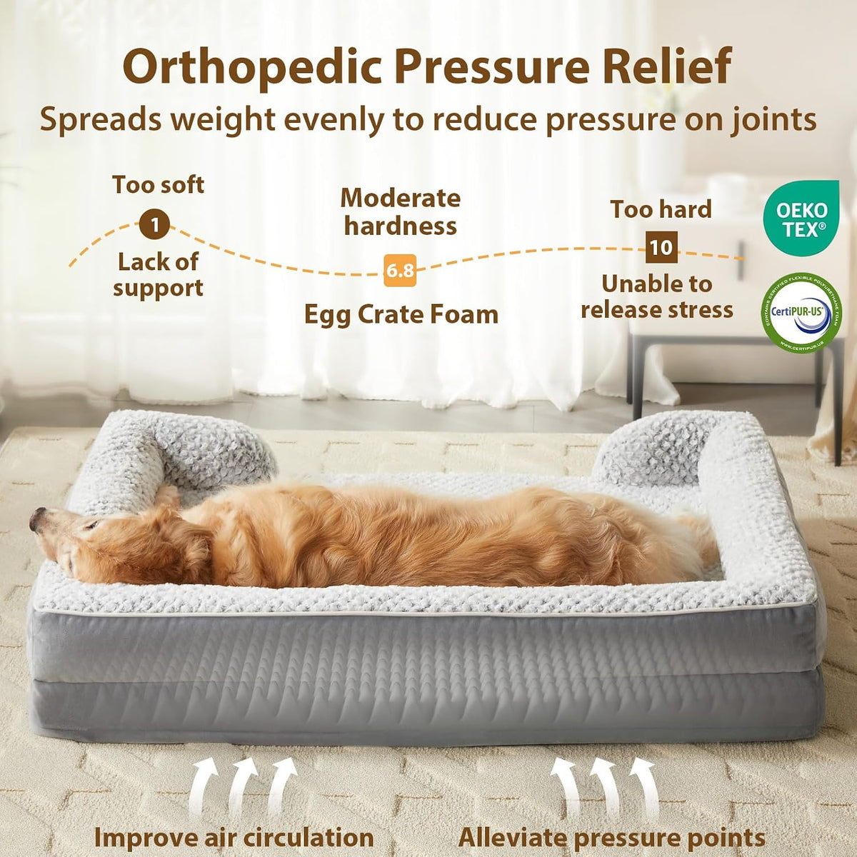 LEXTRO Washable Orthopedic Dog Bed, Waterproof Couch for Large Senior Dogs