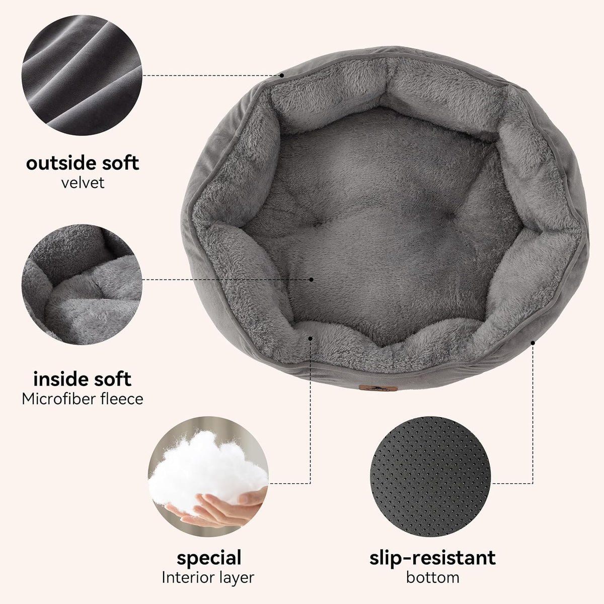 Asvin Small Dog Bed for Small Dogs, Cat Beds for Indoor Cats, Pet Bed for Puppy and Kitty, Extra Soft & Machine Washable with Anti-Slip & Water-Resistant Oxford Bottom, Grey, 20 inches